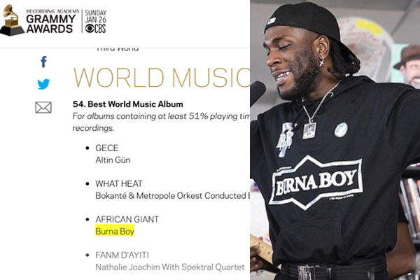 Burna Boy's African Giant Album has been nominated in the Best World Music Album category of the Grammy Awards